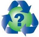 Waste Sorting Lookup